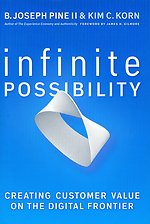 Infinite Possibility