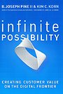 Infinite Possibility Infinite Possibility