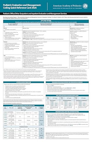Pediatric Evaluation and Management – Coding Quick Reference Card 2026