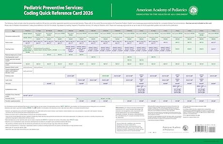 Pediatric Preventive Services – Coding Quick Reference Card 2026