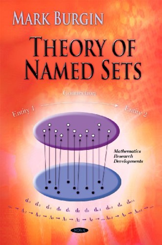 Theory Of Named Sets