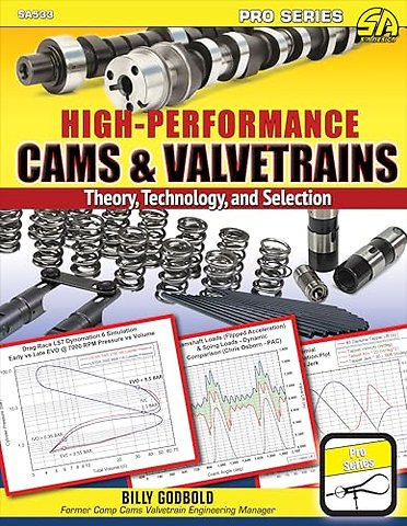 High-Performance Cams & Valvetrains
