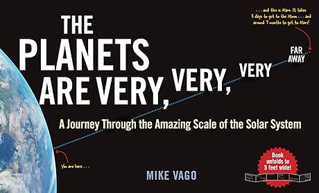 The Planets Are Very, Very, Very Far Away