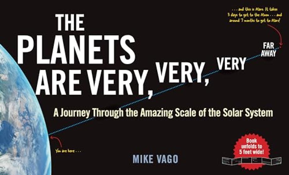 The Planets Are Very, Very, Very Far Away