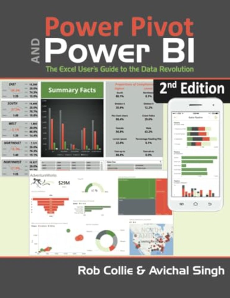 Power Pivot and Power BI