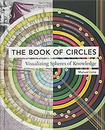 Book of Circles