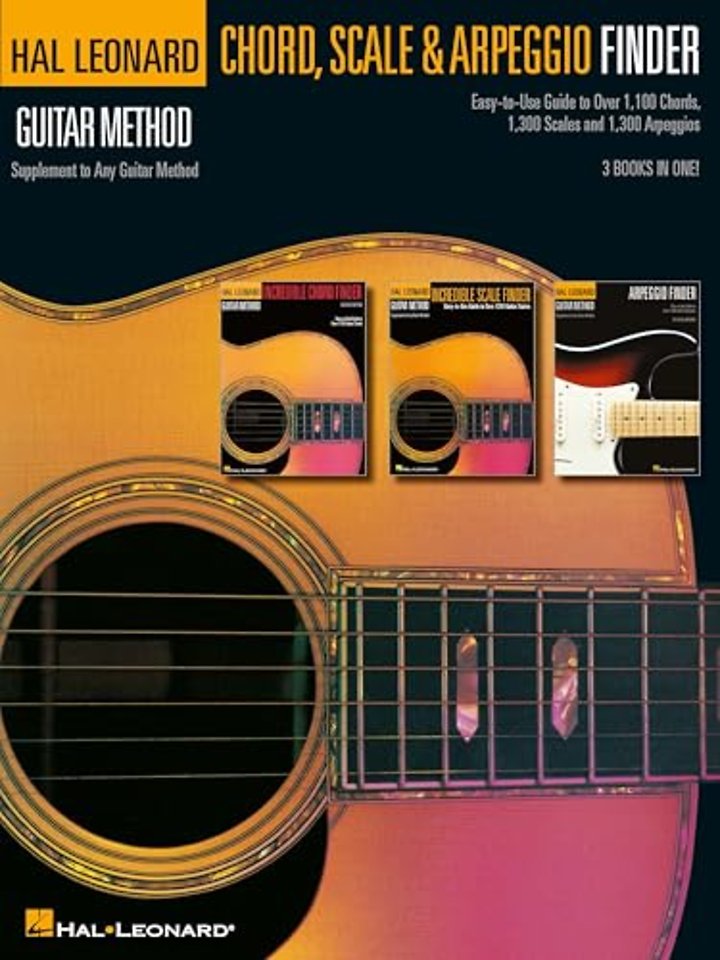 Guitar Chord, Scale & Arpeggio Finder