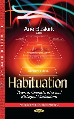 Habituation