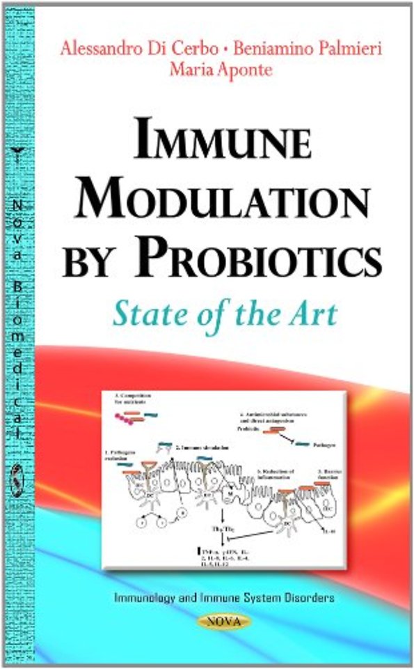 Immune Modulation by Probiotics