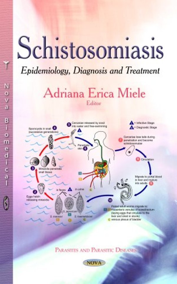 Schistosomiasis