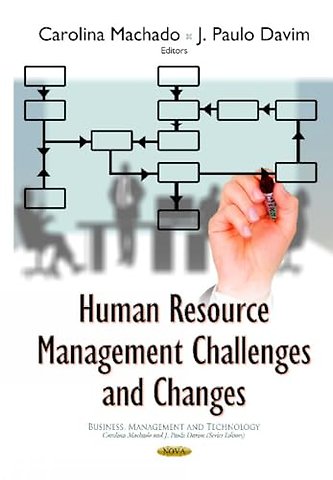 Human Resource Management Challenges & Changes