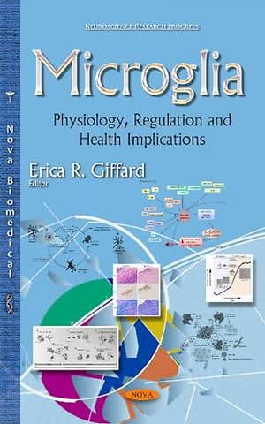 Microglia