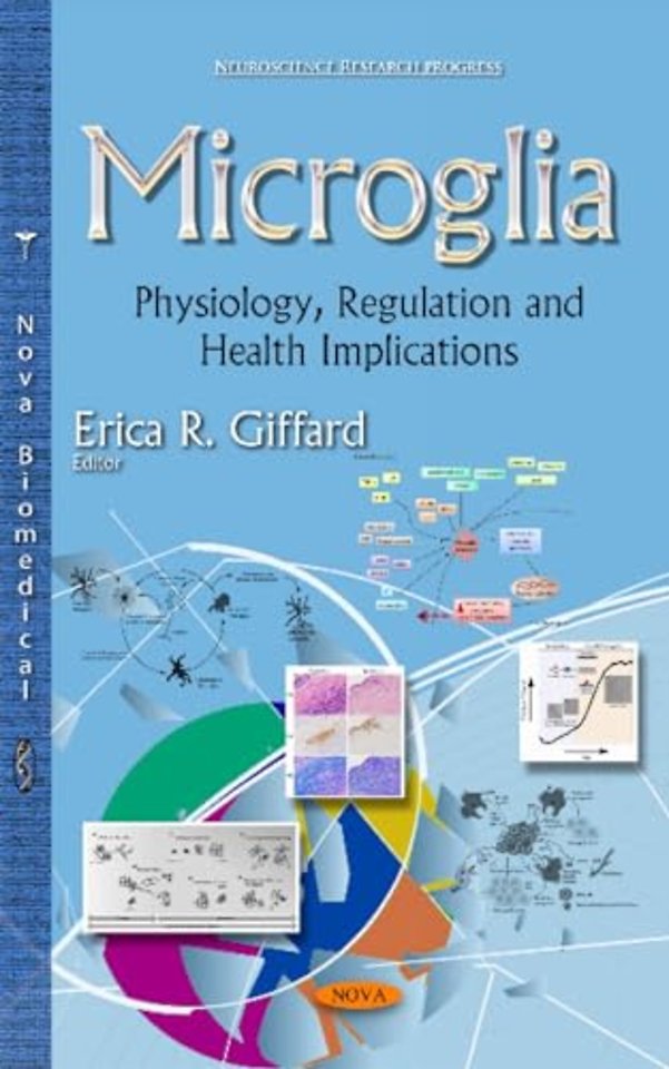 Microglia