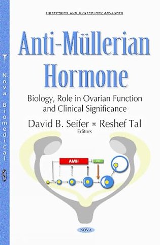 Anti-Mullerian Hormone