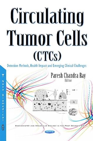 Circulating Tumor Cells (CTCs)