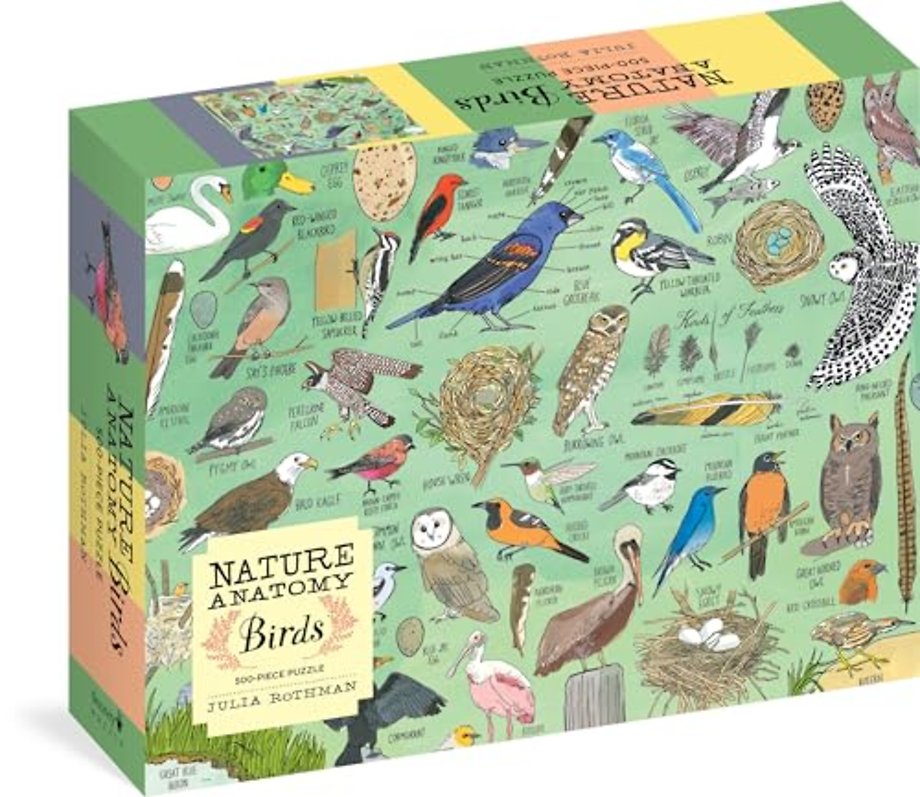 Nature Anatomy: Birds Puzzle (500 pieces)