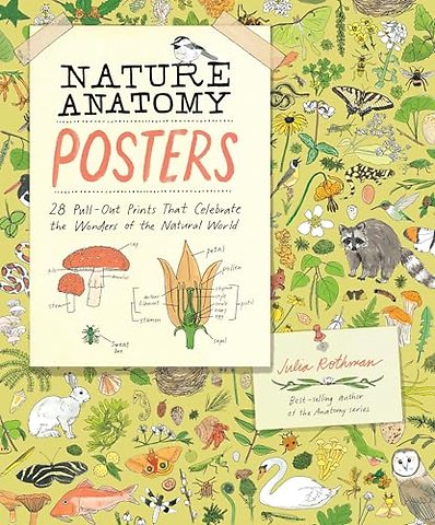 Nature Anatomy Posters