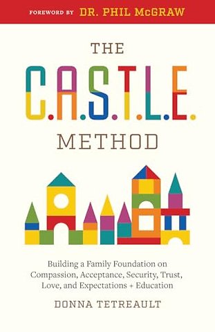 The C.A.S.T.L.E. Method