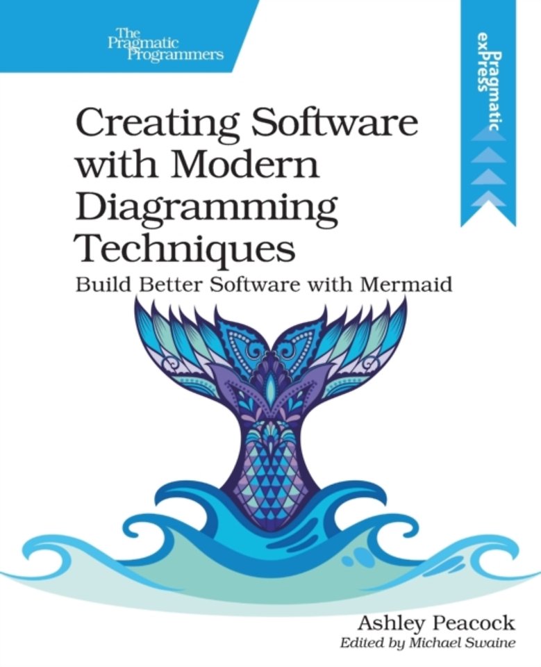 Creating Software with Modern Diagramming Techniques