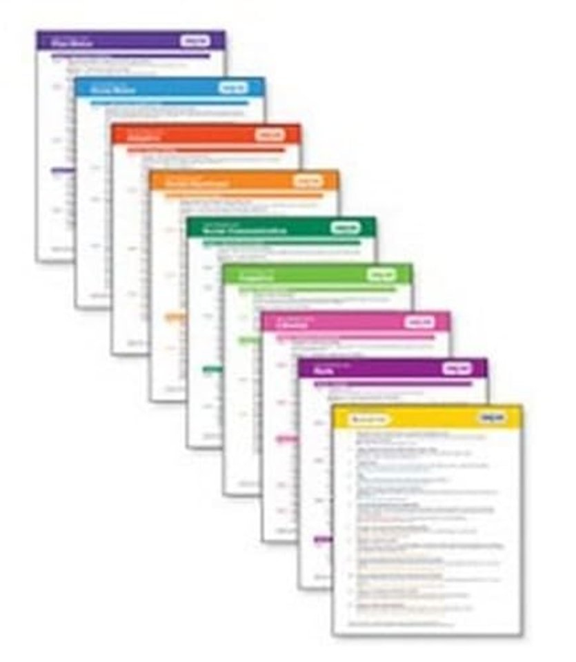 Assessment, Evaluation, and Programming System f – Quick Reference Guides