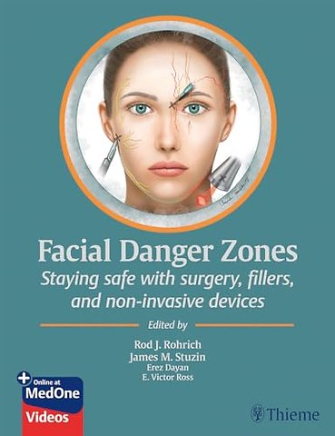 Facial Danger Zones – Staying Safe with Surgery, Fillers, and Non–invasive Devices