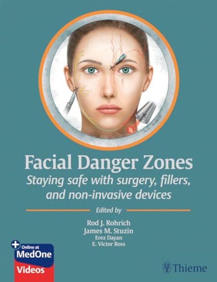 Facial Danger Zones – Staying Safe with Surgery, Fillers, and Non–invasive Devices