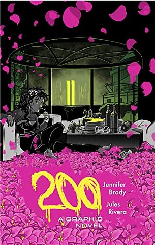 200