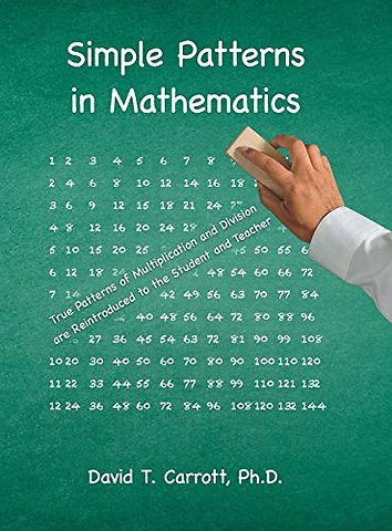 Simple Patterns In Mathematics