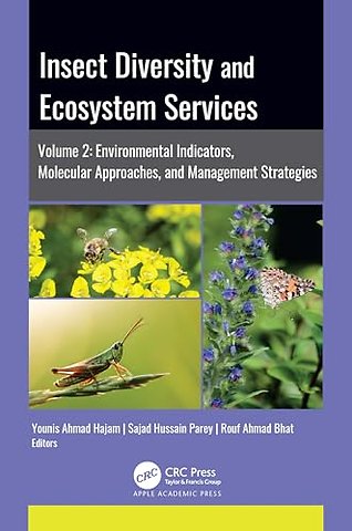 Insect Diversity and Ecosystem Services