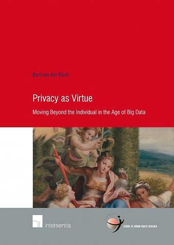 Privacy as Virtue