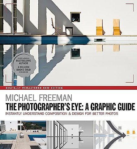 The Photographers Eye: A graphic Guide