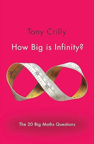 How Big is Infinity?