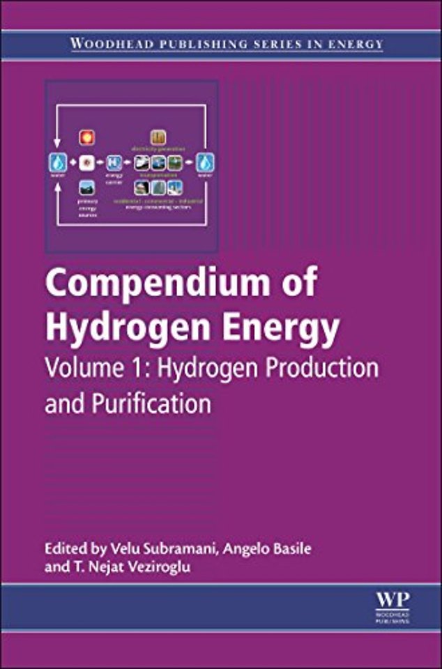 Compendium of Hydrogen Energy - Hydrogen Production and Purification