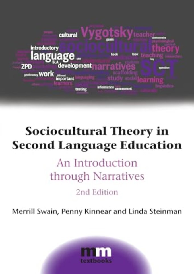 Sociocultural Theory in Second Language Education
