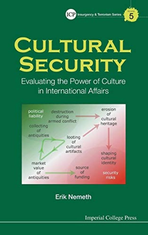 Cultural Security: Evaluating The Power Of Culture In International Affairs