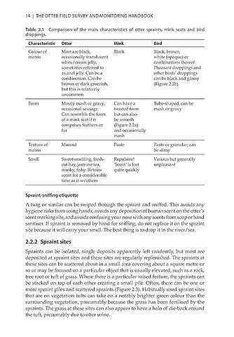 The Otter Field Survey and Monitoring Handbook