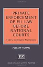 Private Enforcement of EU Law Before National Courts