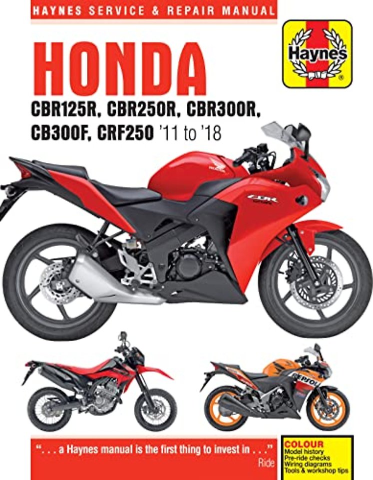 Honda CBR125R, CBR250R, CBR300R, CB300F & CRF250 (11–18)