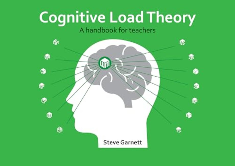 Cognitive Load Theory