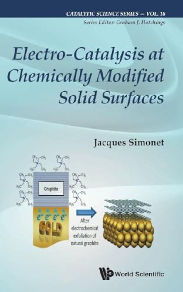 Electro-catalysis At Chemically Modified Solid Surfaces