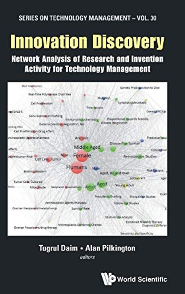 Innovation Discovery: Network Analysis Of Research And Invention Activity For Technology Management