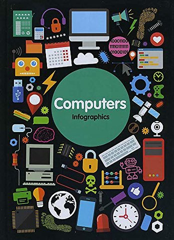 Computers