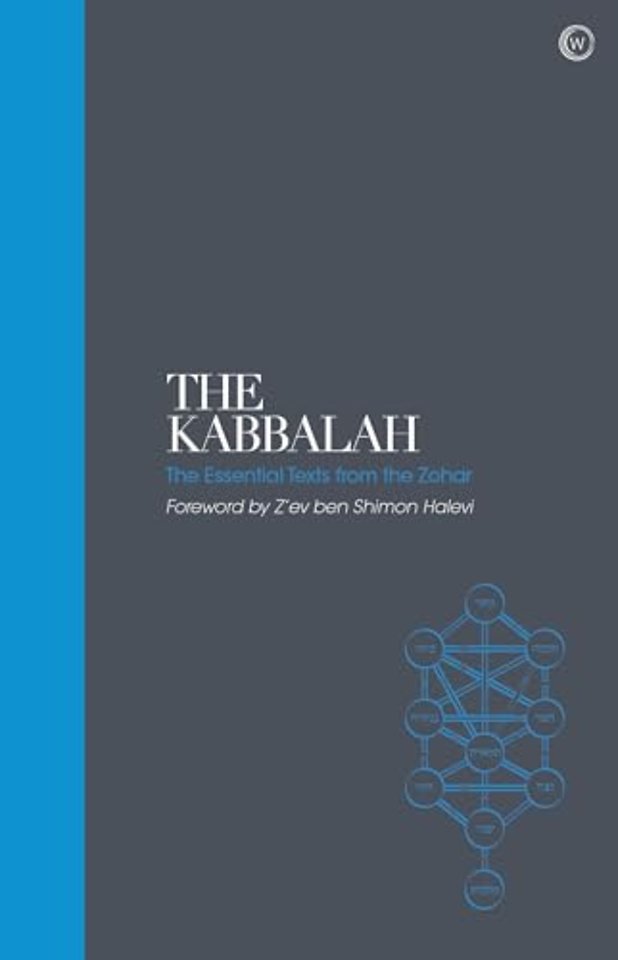 The Kabbalah – Sacred Texts