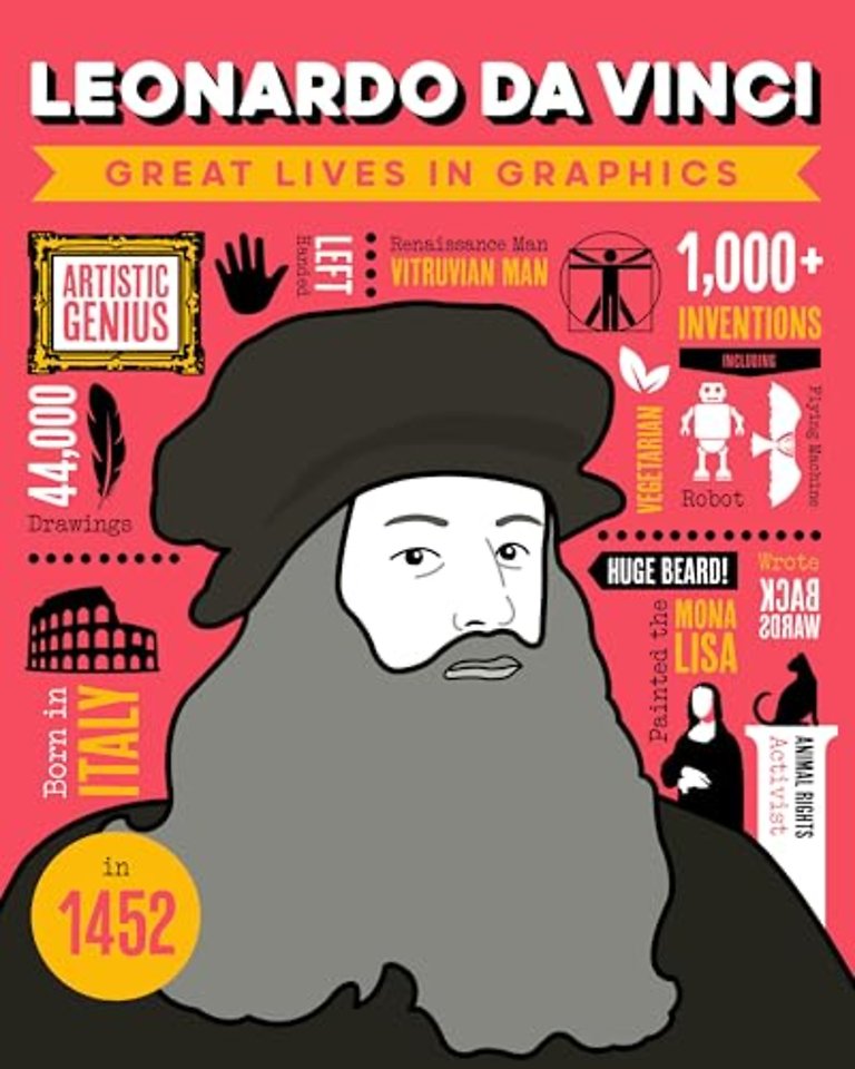Great Lives in Graphics: Leonardo Da Vinci