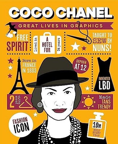 Great Lives in Graphics: Coco Chanel
