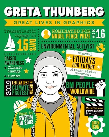 Great Lives in Graphics: Greta Thunberg