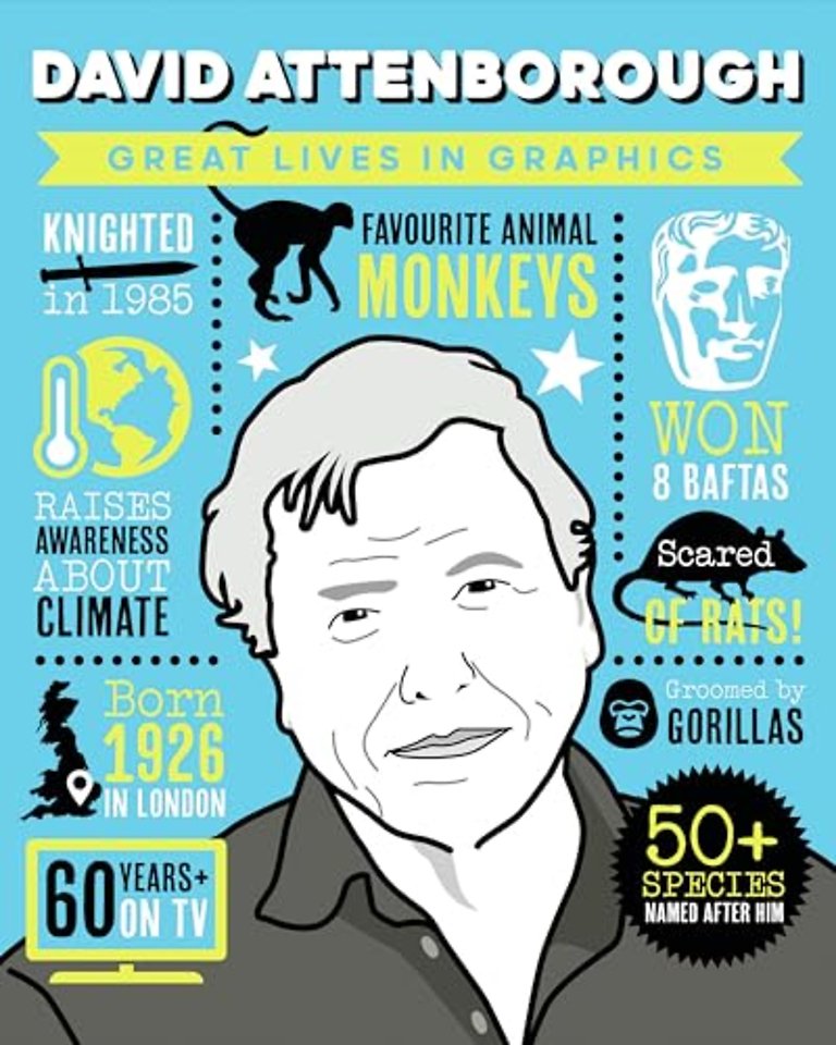 Great Lives in Graphics: David Attenborough