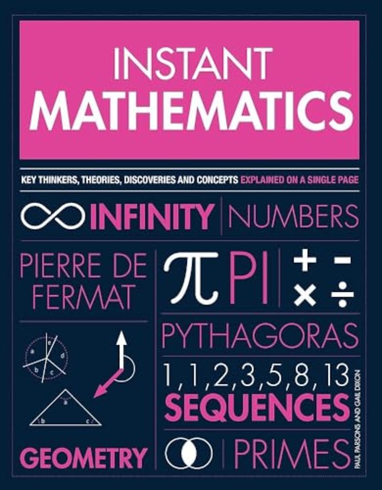 Instant Mathematics
