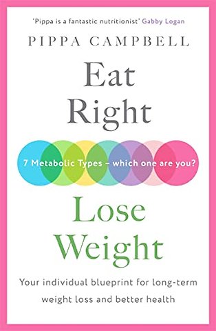 Eat Right, Lose Weight