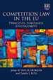 Competition Law in the EU Competition Law in the EU